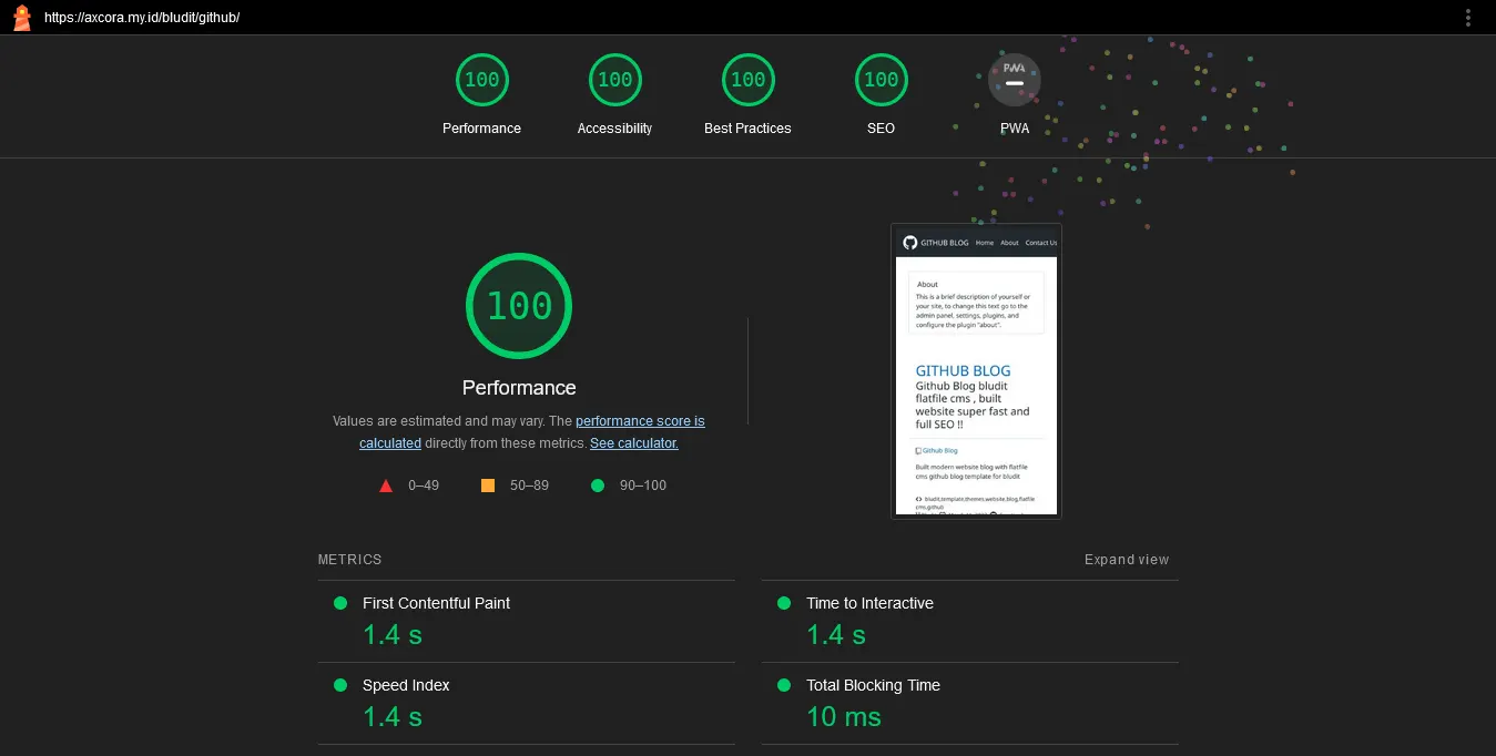 free website seo template